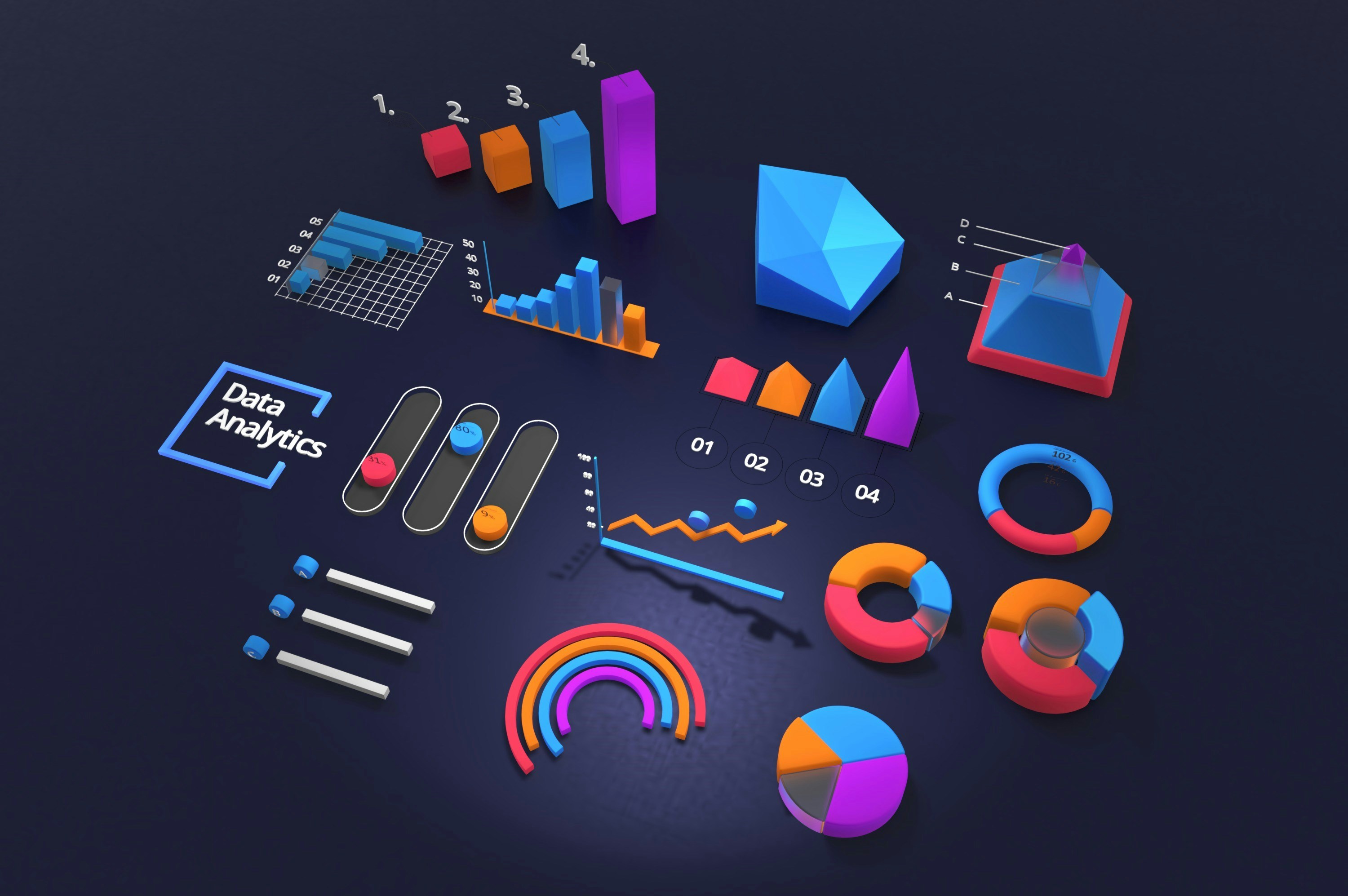 Dashboard development
